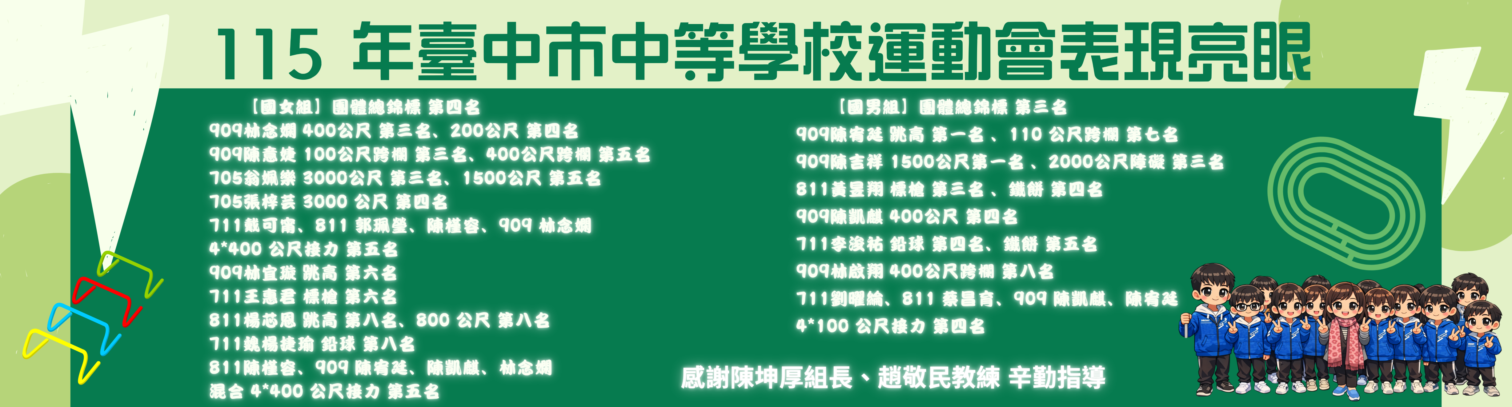 114年臺中市中等學校運動會
